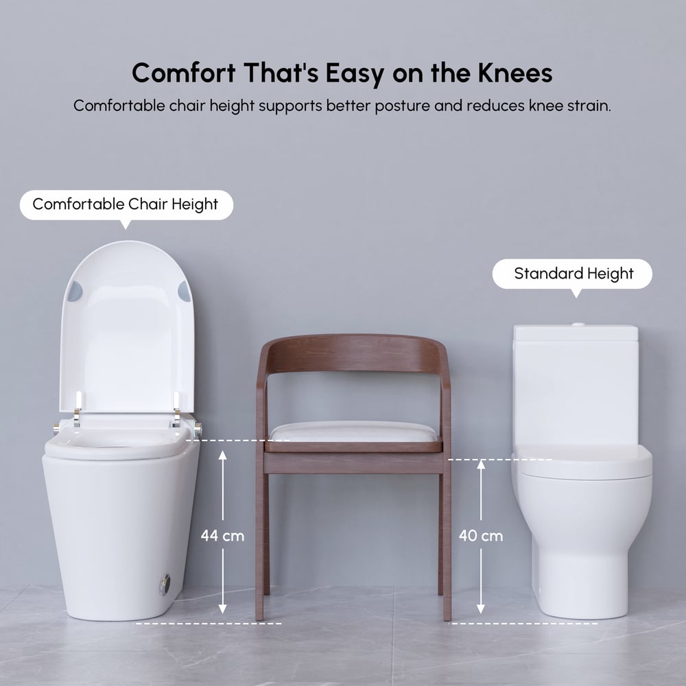 Glowin Automatic Smart Bidet Toilet with Built-in Tank & UV Sterilisation (WELS 4-Star) window image