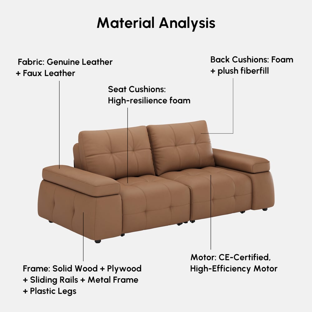 95" 2-Seater Genuine Leather Power Convertible Sleeper Sofa with adjustable armrests window image