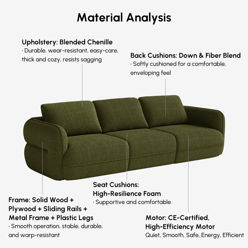 Modern 304cm 3-Seater Chenille Power Convertible Sleeper Sofa with Remote Control window image