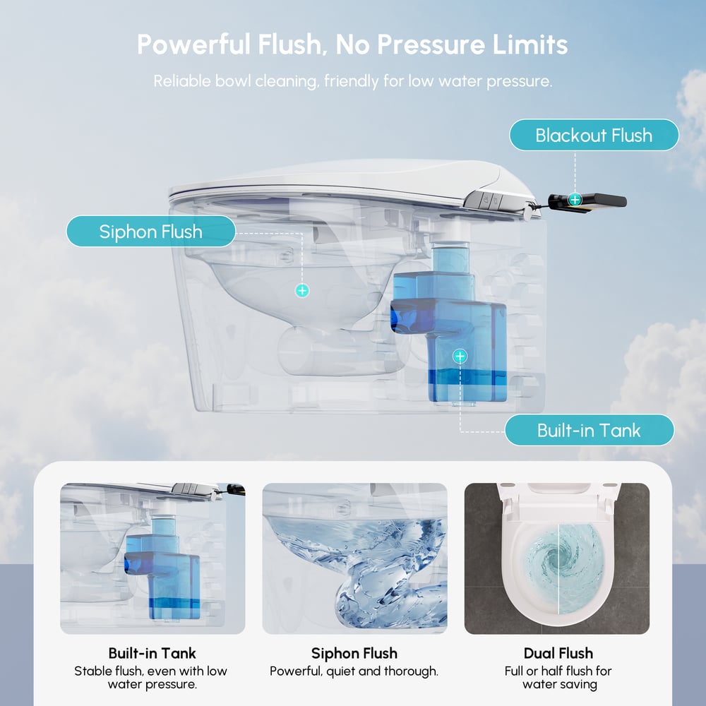Fitro H3 Wall-Mounted Smart Bidet Toilet with Built-In Tank, Foam Shield, cUPC & ETL window image