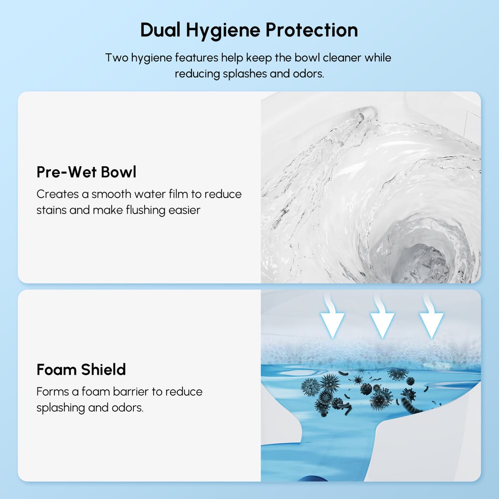 Fitro H3 Wall-Mounted Smart Bidet Toilet with Built-In Tank, Foam Shield, cUPC & ETL window image