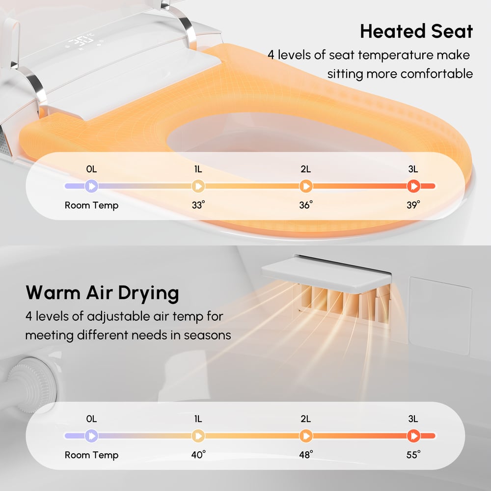Glowin K5 Smart Bidet Toilet with Auto Open, Built-in Tank, Child Seat, cUPC ETL CEC&ADA window image