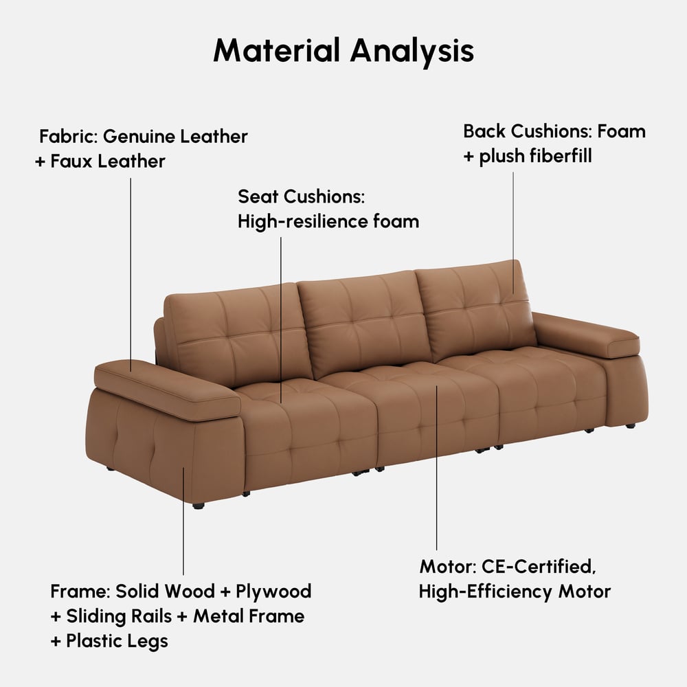 130" 3-Seater Genuine Leather Power Convertible Sleeper Sofa with adjustable armrests window image