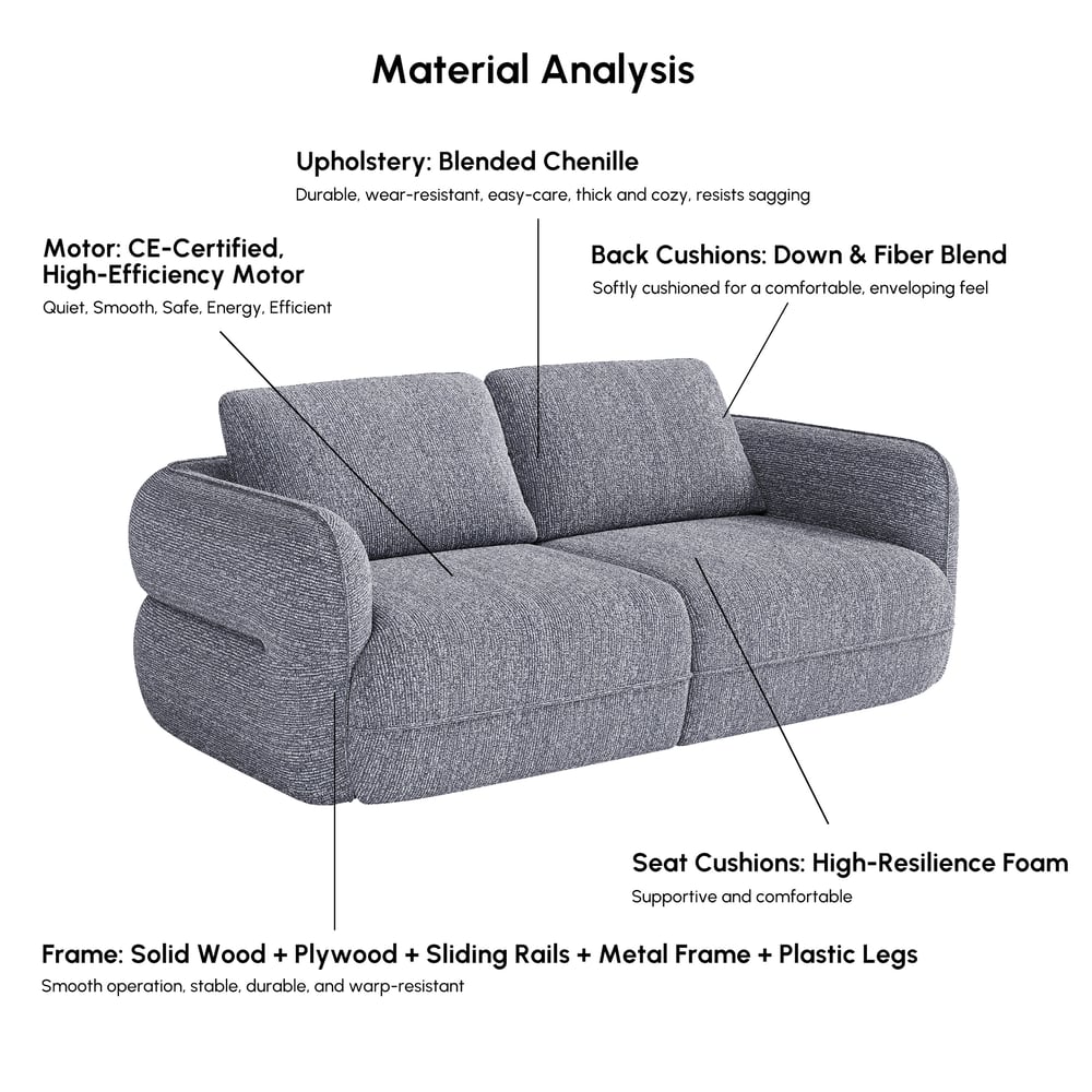 Modern 87" 2-Seater Chenille Power Convertible Sleeper Sofa with Remote Control window image