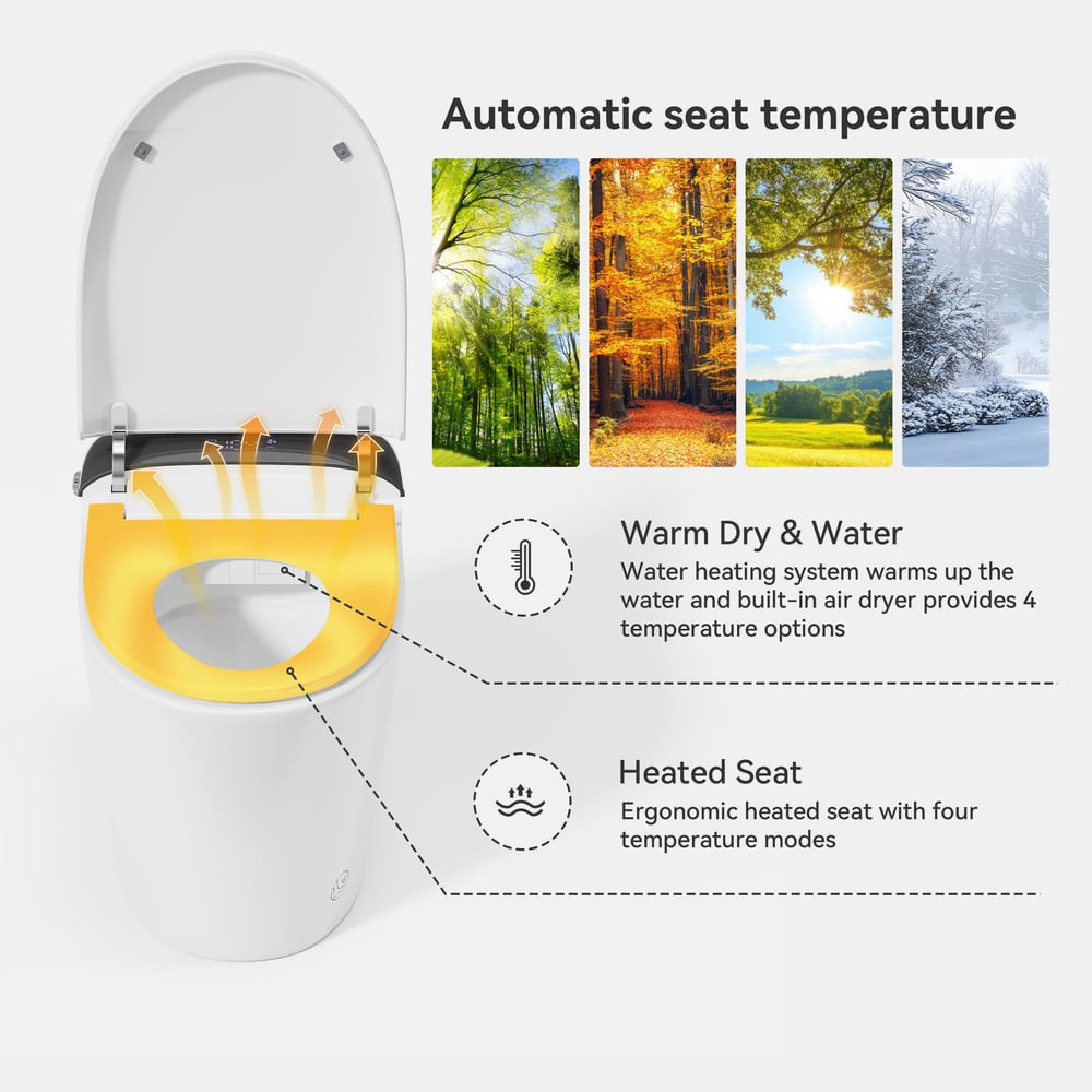 Smart Bidet Toilet with Built-in Tank, Foam Shield, ADA Seat Height, Auto-Open Lid window image