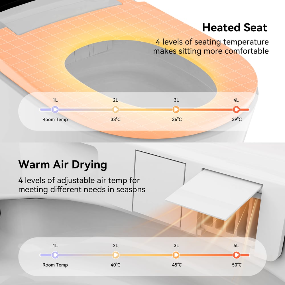 Hynova Automatic Smart Bidet Toilet with Built-in Tank and Comfort Chair Height window image