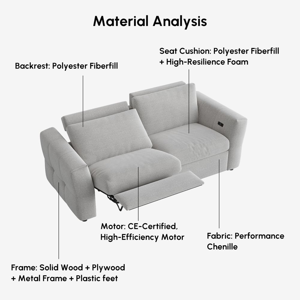 Glidio Chenille Power Reclining Sofa with Adjustable Headrests window image