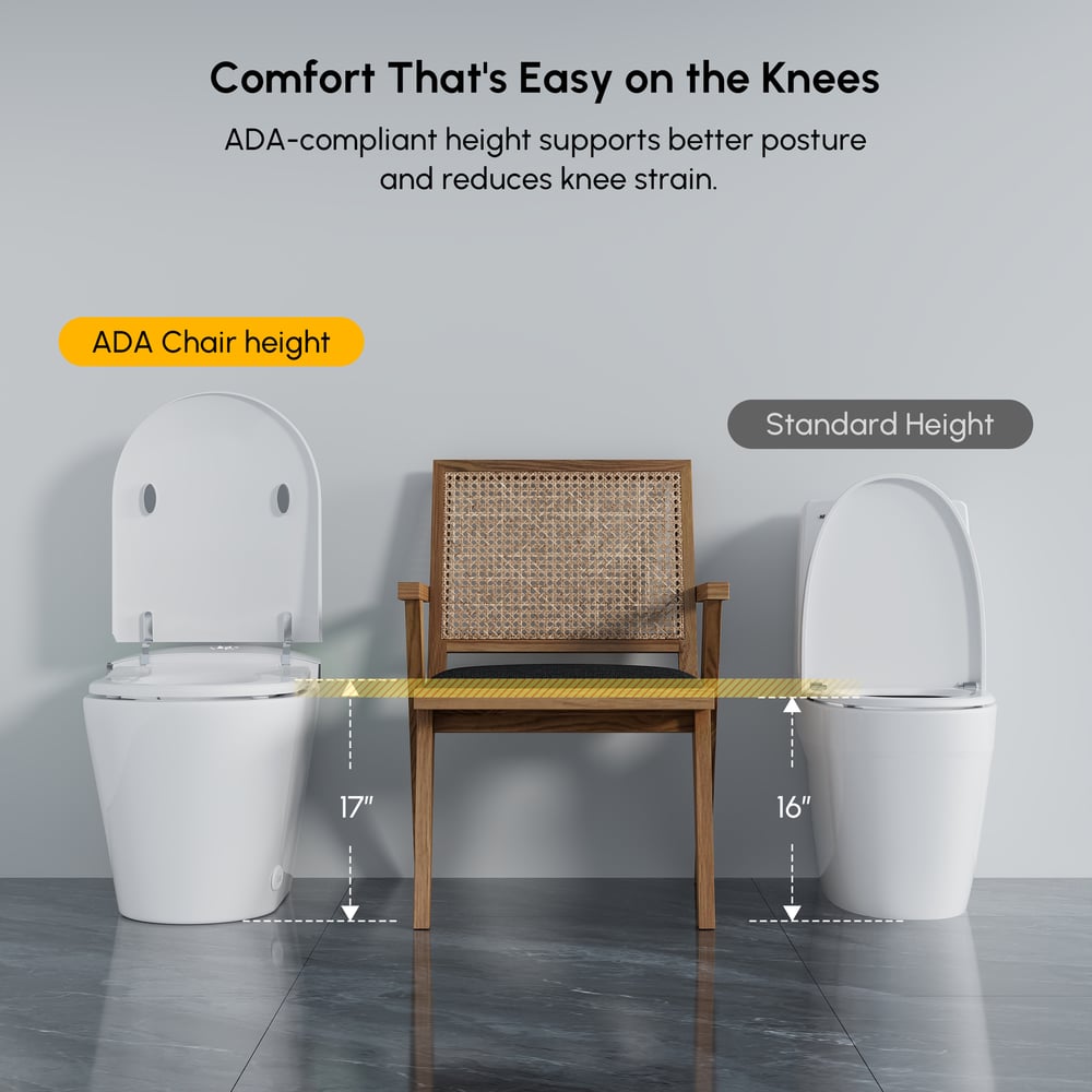 Glowin K5 Smart Bidet Toilet with Auto Open, Built-in Tank, Child Seat, cUPC ETL CEC&ADA window image