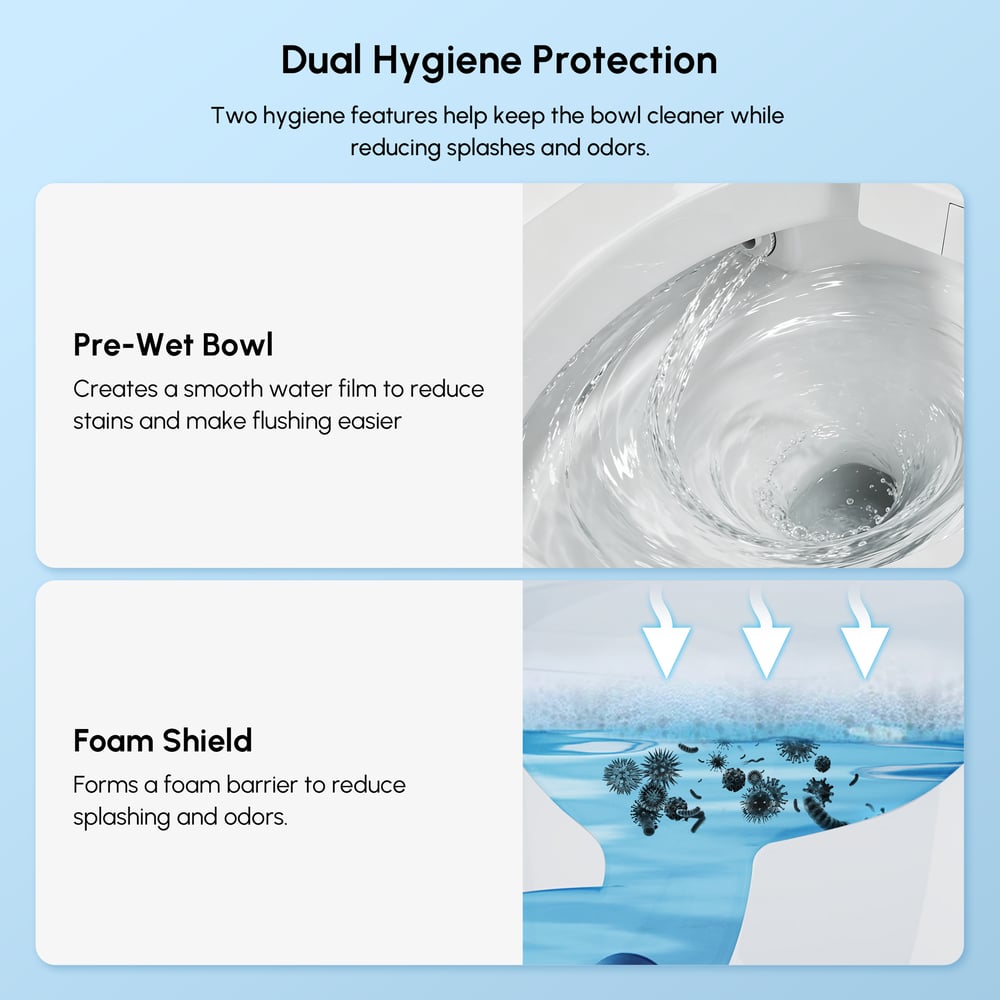 Smart Bidet Toilet with Built-in Tank, Foam Shield, ADA Seat Height, Auto-Open Lid window image