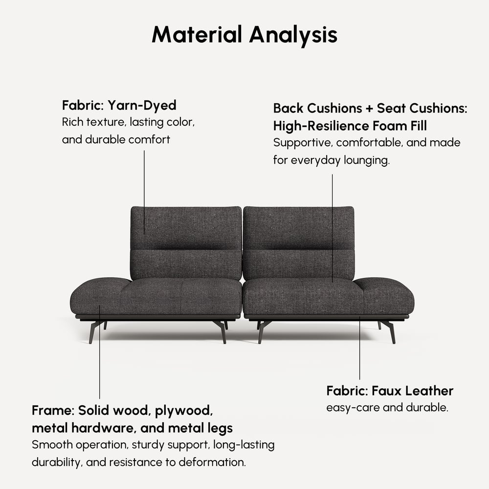 2-Piece Yarn-Dyed Fabric and Faux Leather Reclining Sectional Sofa window image