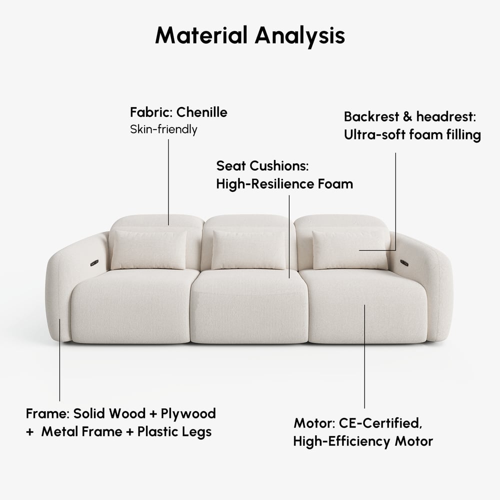 312cm 3-Seater Chenille Zero Gravity Power Reclining Sofa with Pillows & USB Port window image