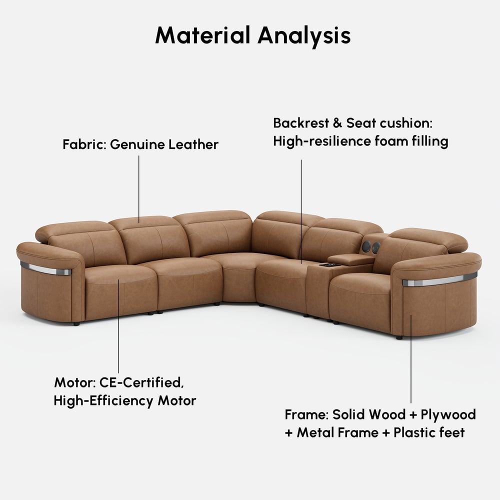 Genuine Leather Multifunction Media Console Power Reclining Sofa window image