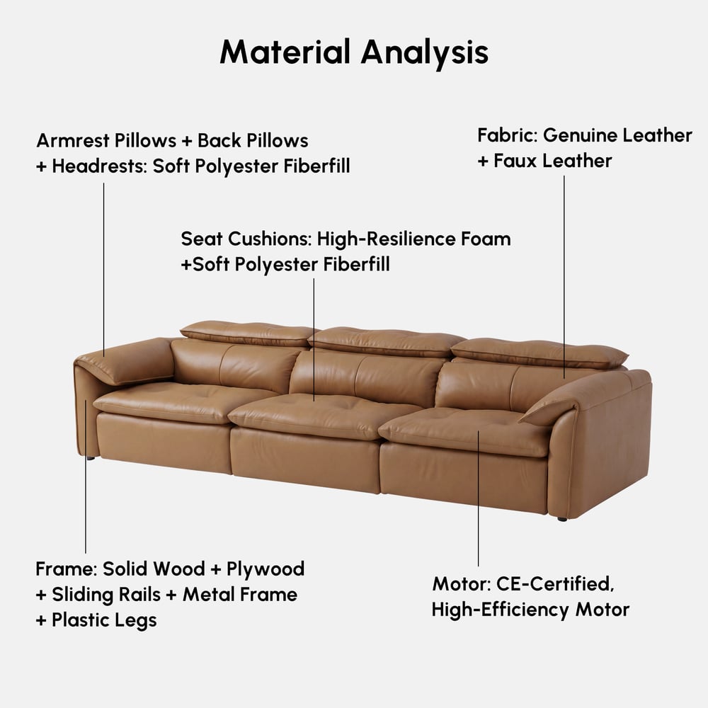 126" 3-Seater Genuine Leather Power Convertible Sleeper Sofa window image