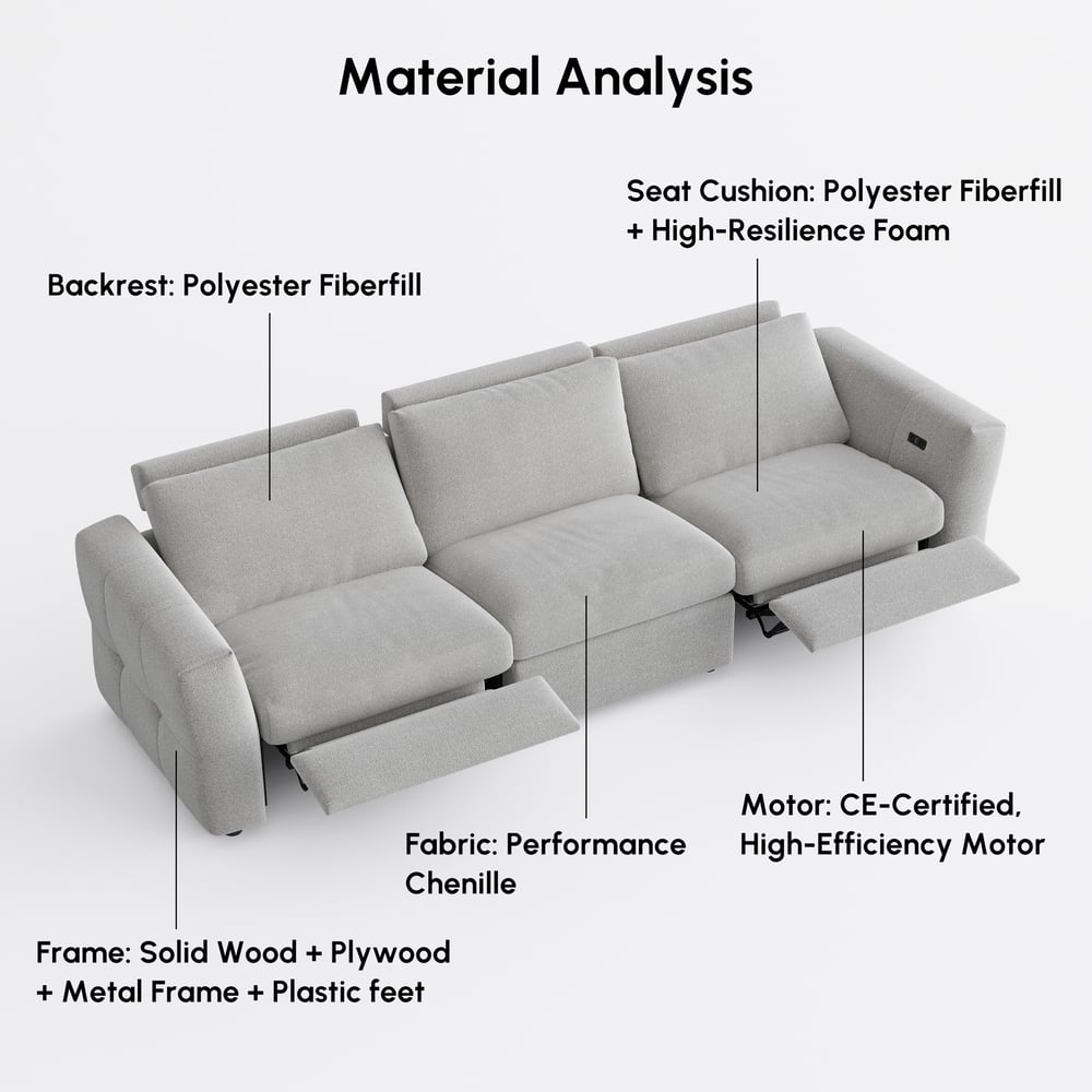 Glidio Chenille Power Reclining Sofa with Adjustable Headrests window image