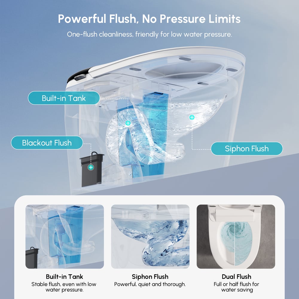 Smart Bidet Toilet with Built-in Tank, Foam Shield, ADA Seat Height, Auto-Open Lid window image
