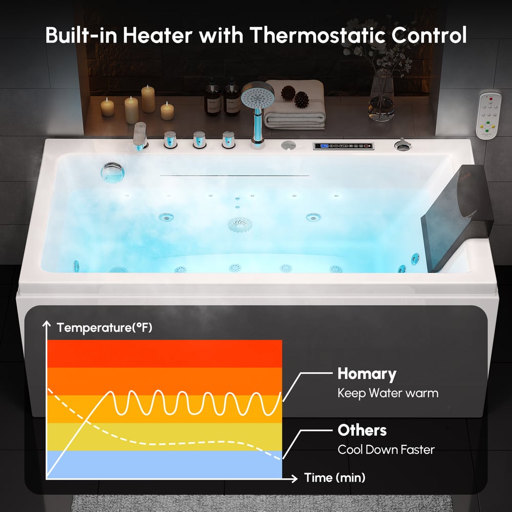 59" Whirlpool Bathtub with 7 Massage Jets, 8 Air Jets & Thermostatic Control window image