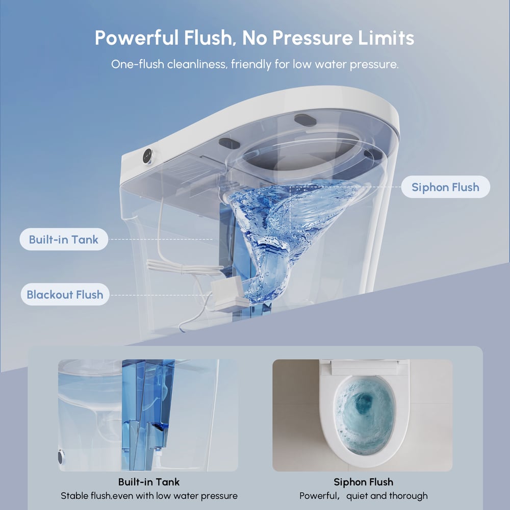 Glowin K1 Pro Smart Bidet Toilet with Built-in Tank, Foam Shield, CE window image