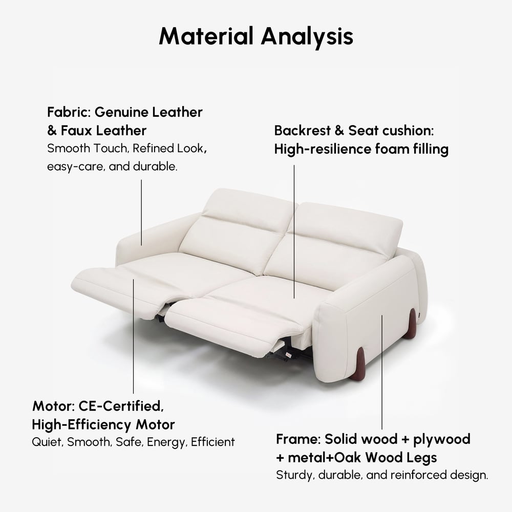 Curva 215cm Genuine Leather Power Reclining Sofa with Adjustable Headrest window image