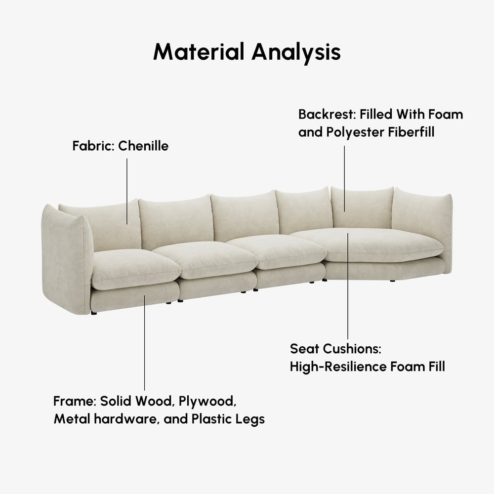 161" 4-Piece Chenille Sectional Sofa with Chaise and Adjustable Armrests & Backrest window image
