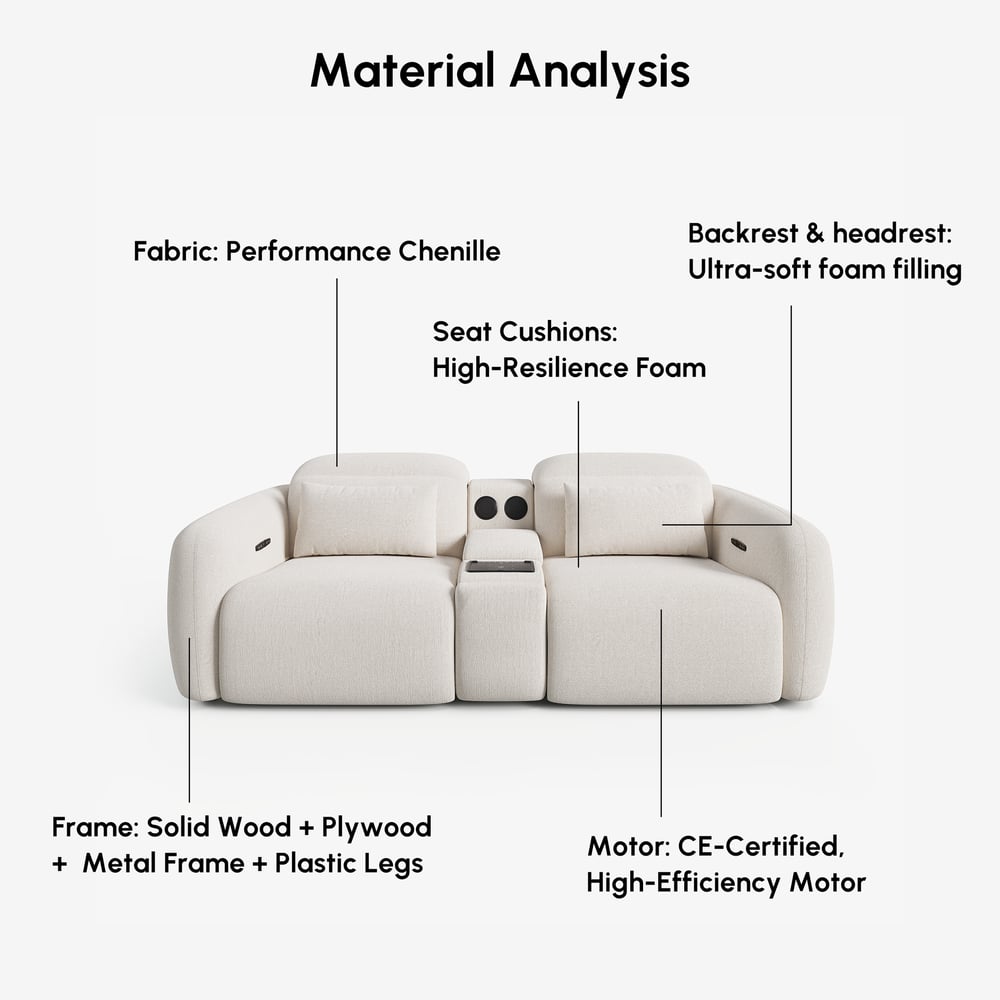102" 2-Seater Chenille Dual-Motor Power Reclining Sofa with Multifunctional Center Console window image