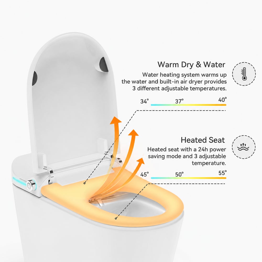 Glowin Automatic Smart Bidet Toilet with Built-in Tank & UV Sterilisation (WELS 4-Star) window image