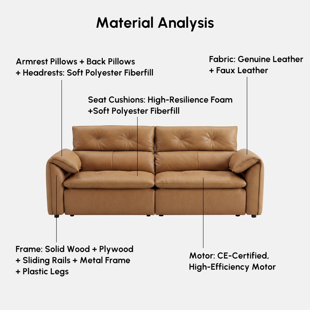 87" 2-Seater Genuine Leather Power Convertible Sleeper Sofa window image