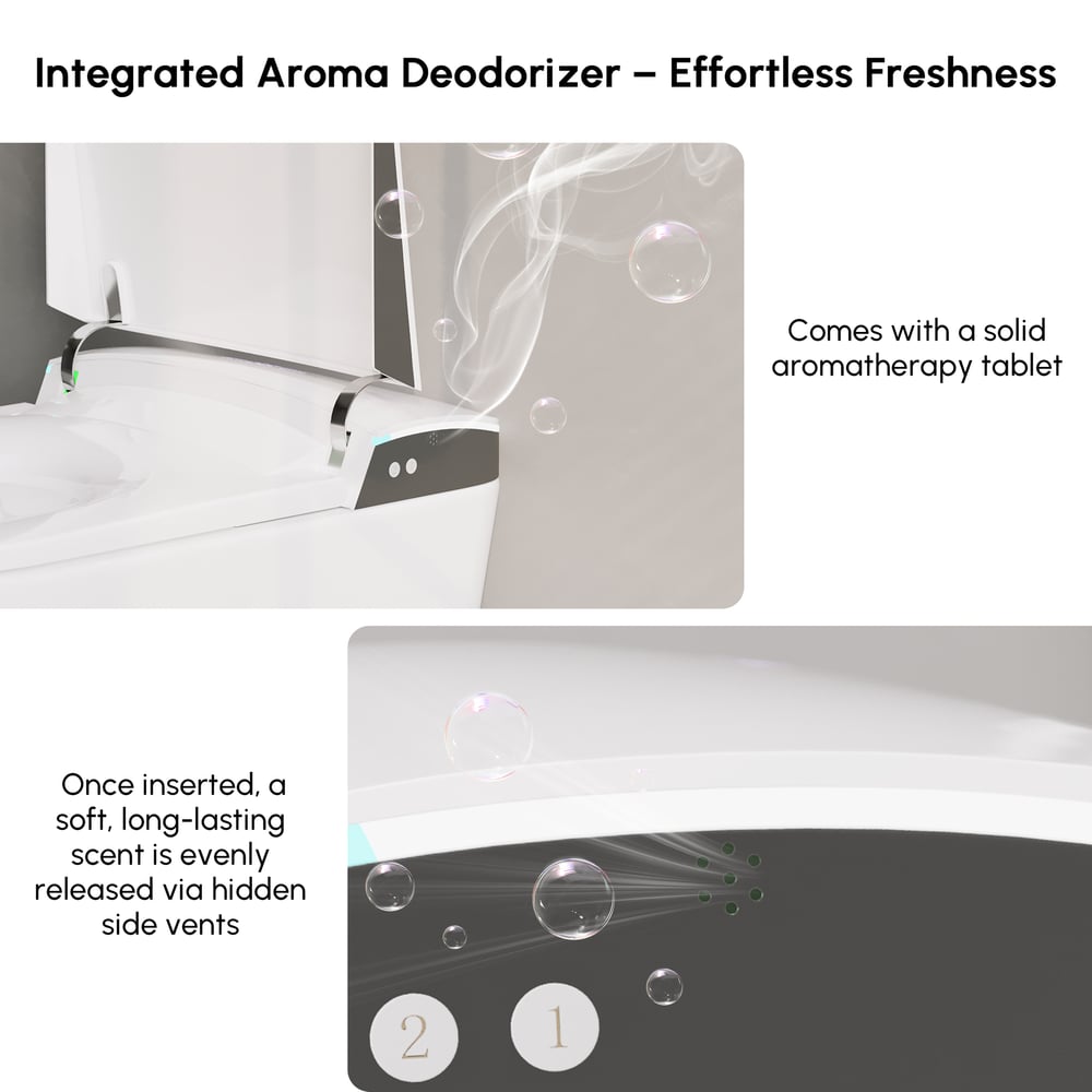 Nexin C4 Smart Bidet Toilet with Built-in Tank, Foam Shield & 2-User Memory, ADA Height window image