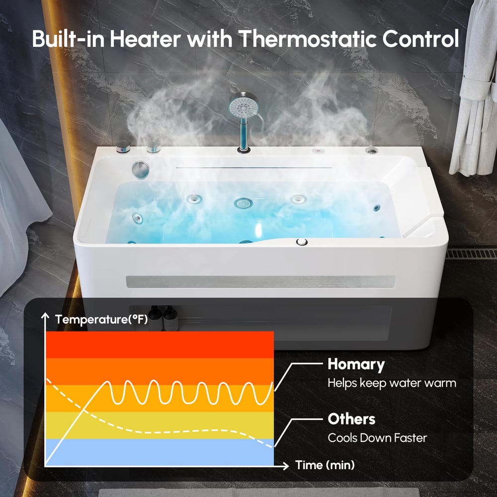 Baignoire balnéo de 150 cm avec contrôle thermostatique, jets de massage et éclairage LED image de fenêtre