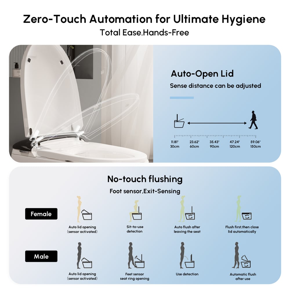 Smart Bidet Toilet with Built-in Tank, Foam Shield, ADA Seat Height, Auto-Open Lid window image