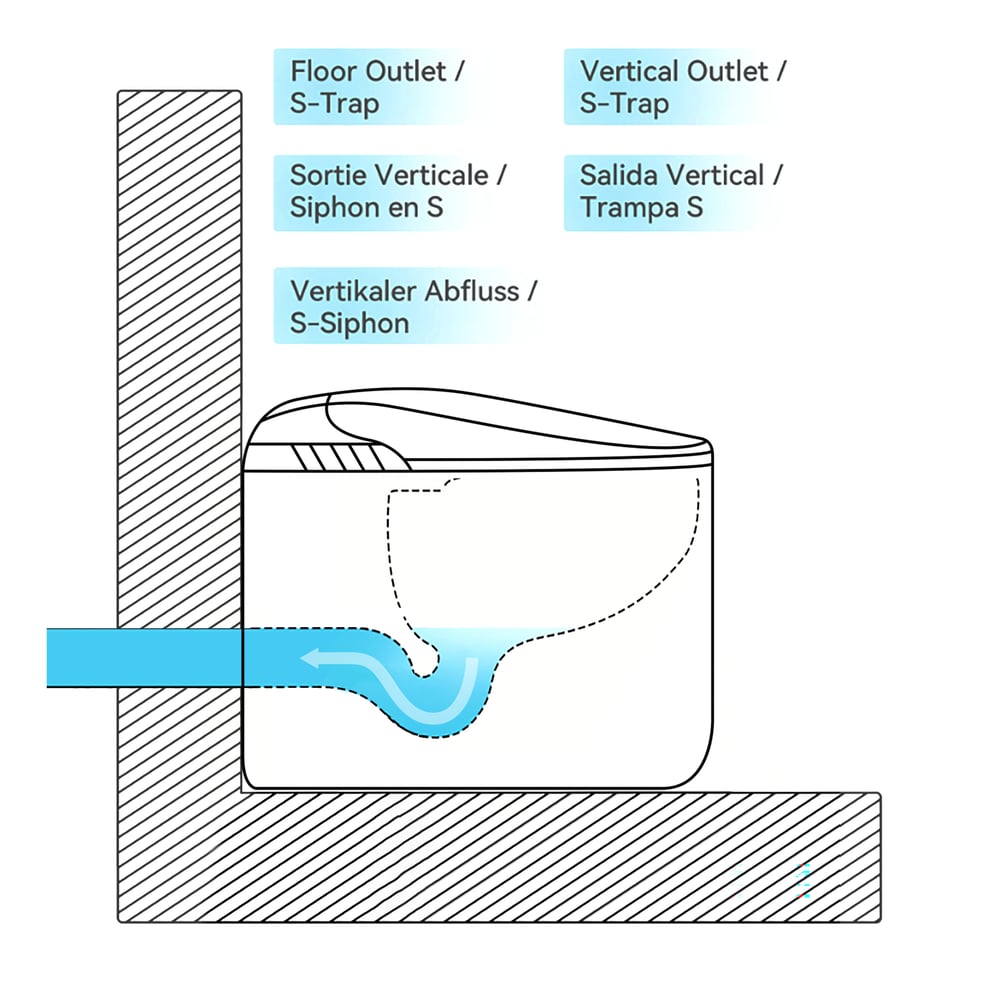 Fitro Compact Smart Bidet Toilet with Tank, Auto-Open Lid, Foam Shield, 1.28 GPF window image