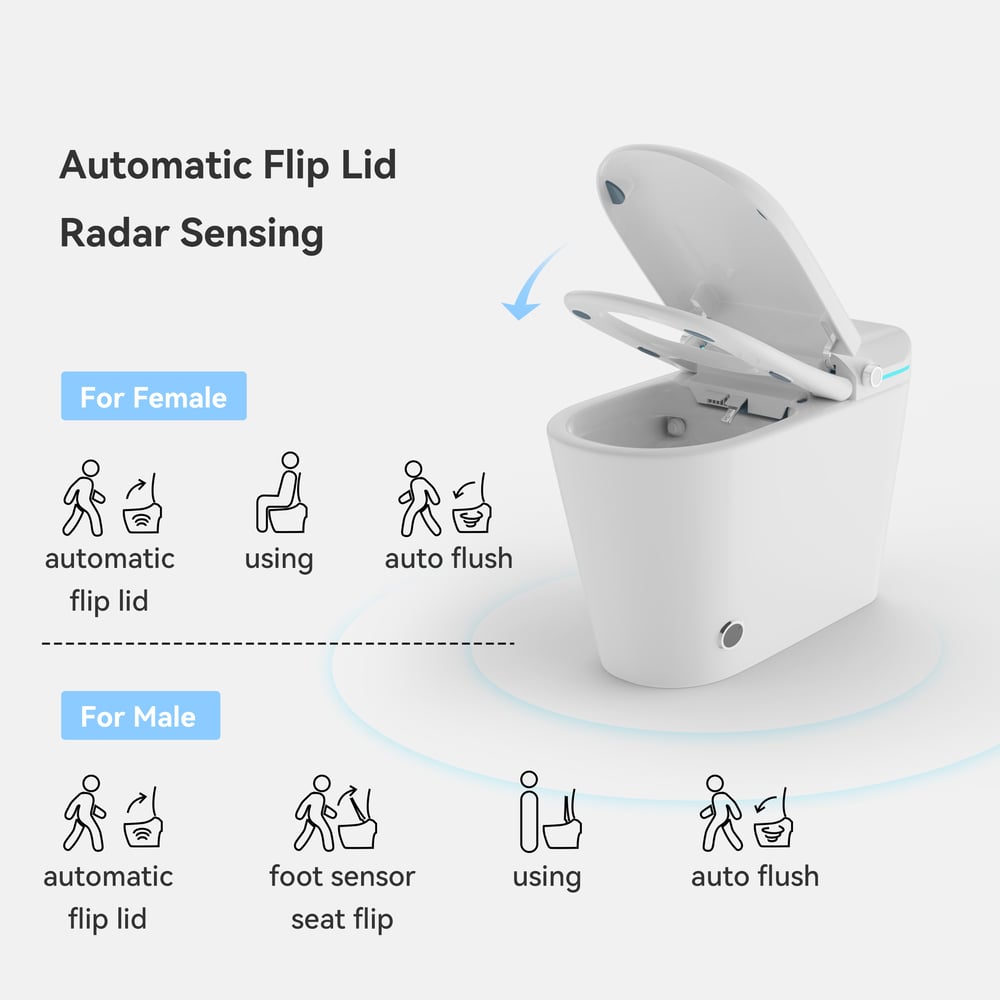 Glowin Automatic Smart Bidet Toilet with Built-in Tank & UV Sterilisation (WELS 4-Star) window image