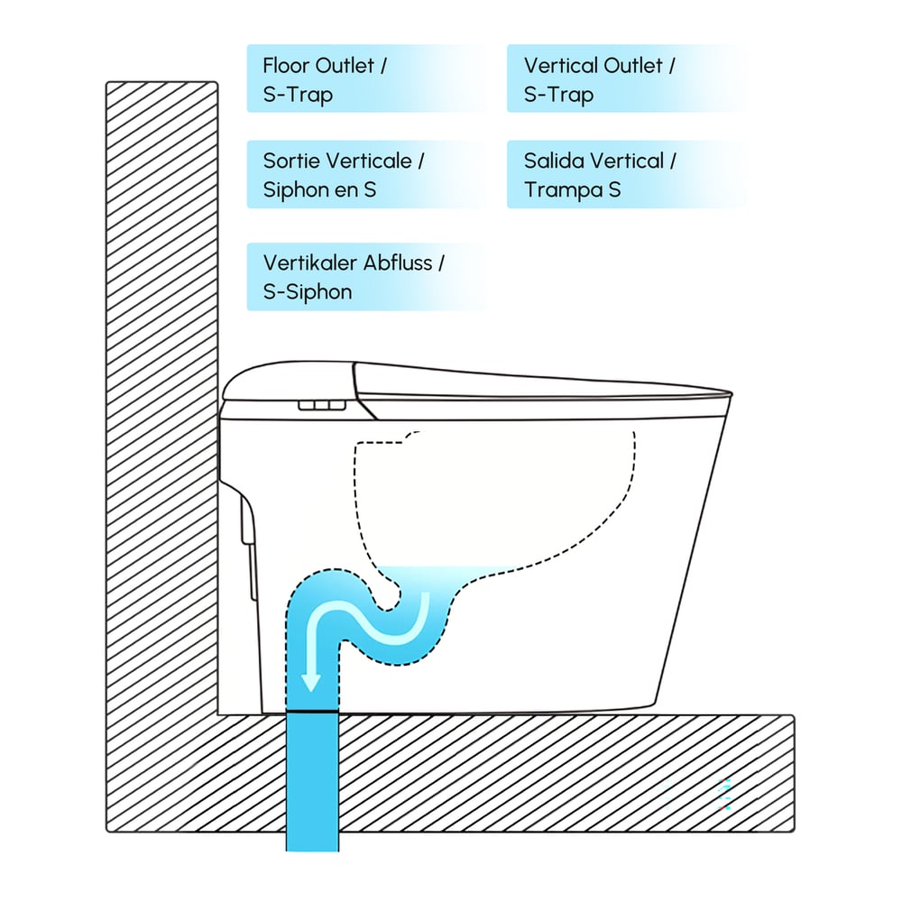 Smart Bidet Toilet with Built-in Tank, Foam Shield, ADA Seat Height, Auto-Open Lid window image