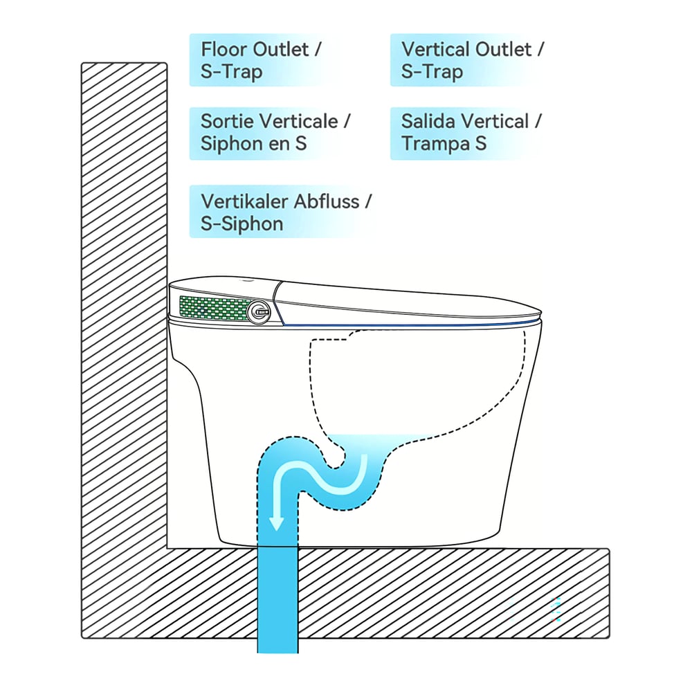 Glowin K5 Smart Bidet Toilet with Auto Open, Built-in Tank, Child Seat, cUPC ETL CEC&ADA window image