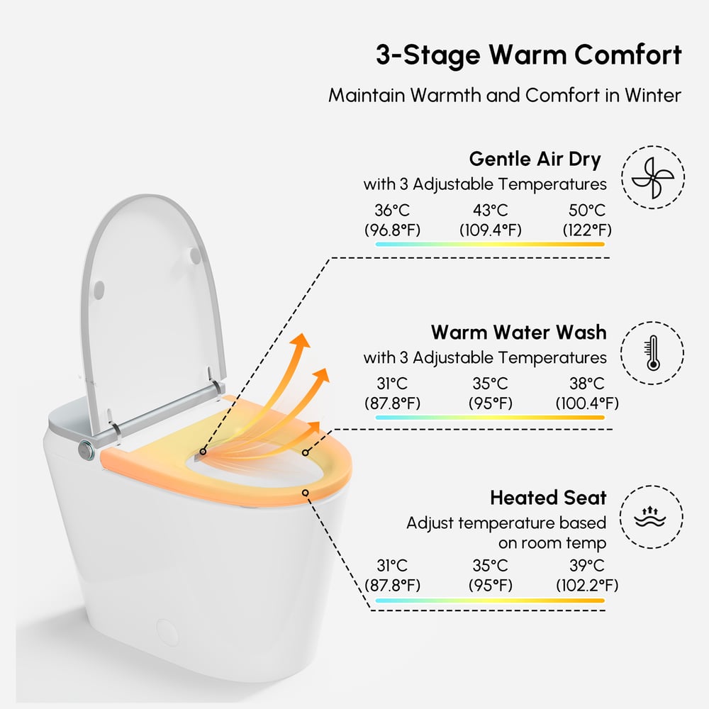 Hynova AX9 Smart Bidet Toilet with Powerful Flush, Built-in Tank, Foam Shield, ADA window image