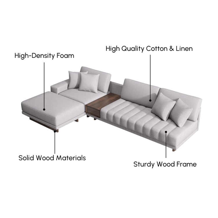 Cotton & Linen 3-Piece Sectional, Gray Modular Large Sofa with