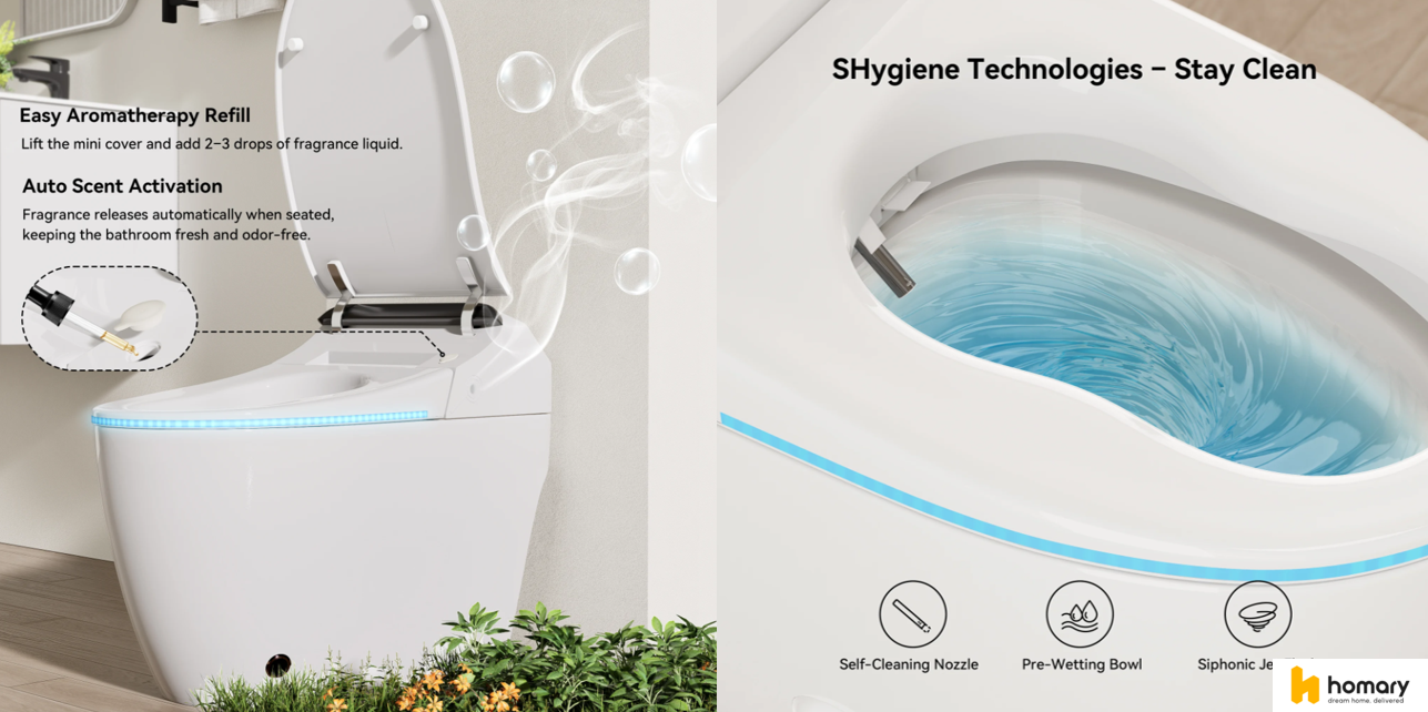 What Is a Smart Toilet?
