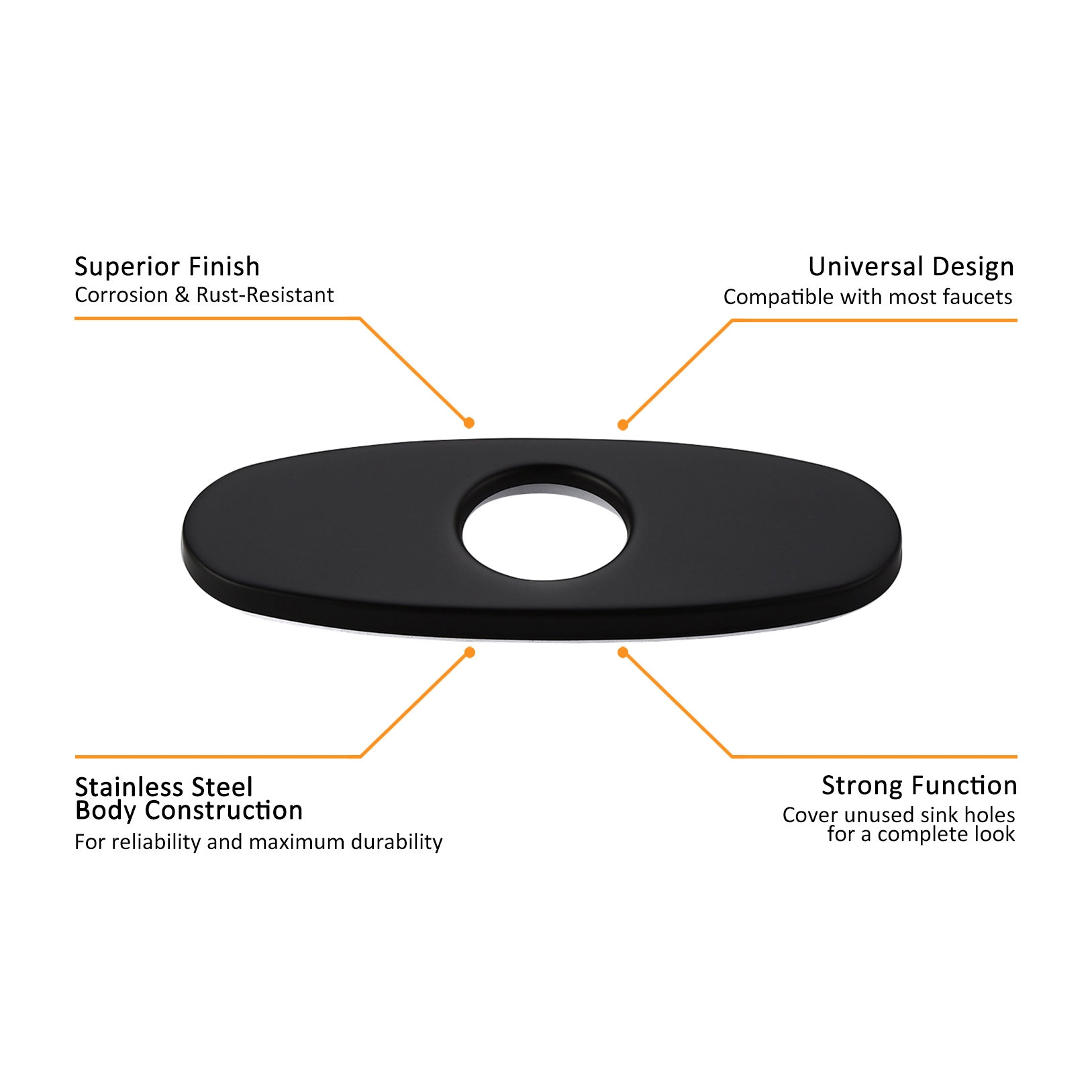Faucet Deck Plate Escutcheon for 1-Hole Faucet Installation Matte Black Finish