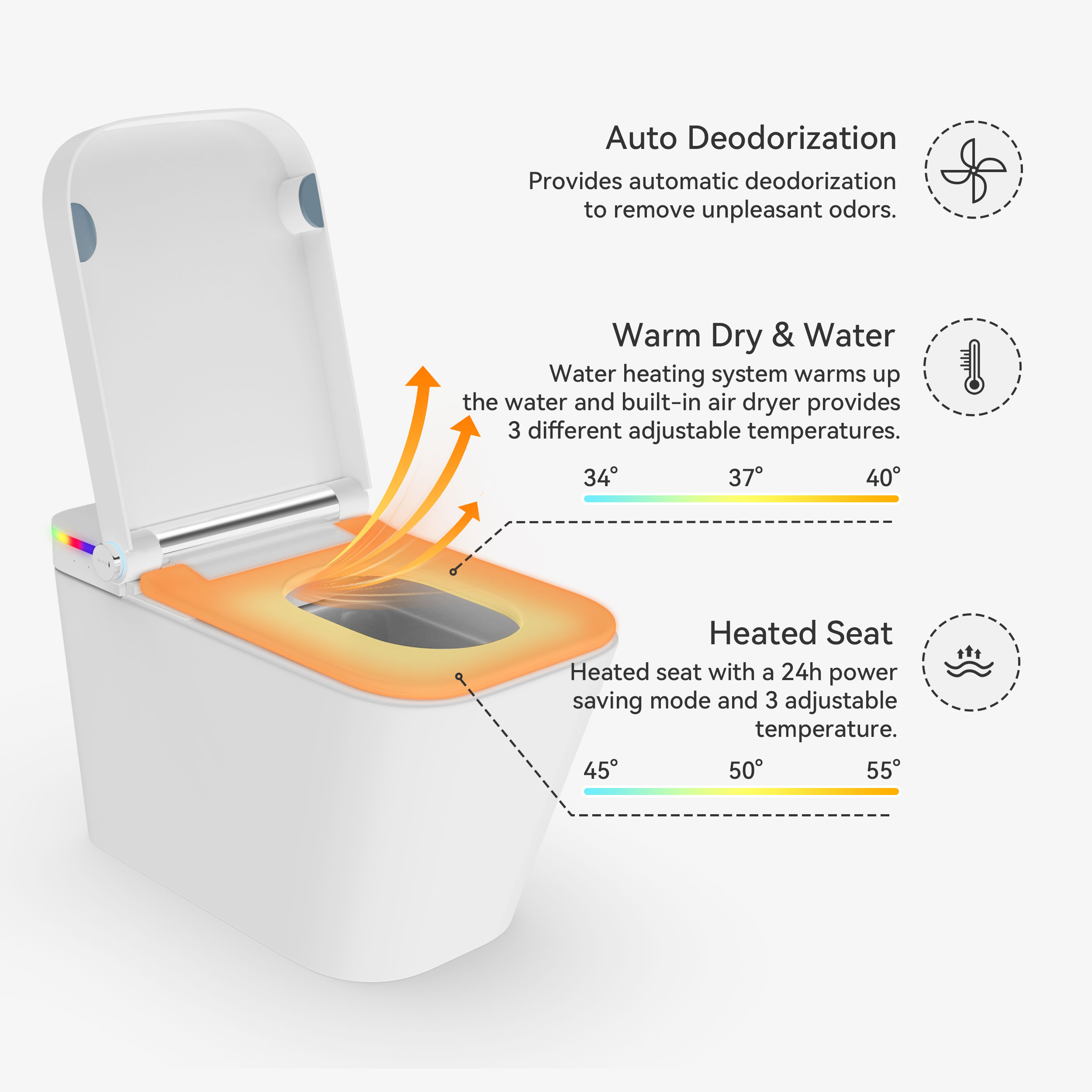 Automatic One-Piece Elongated Smart Toilet with Built-in Tank and Aromatherapy