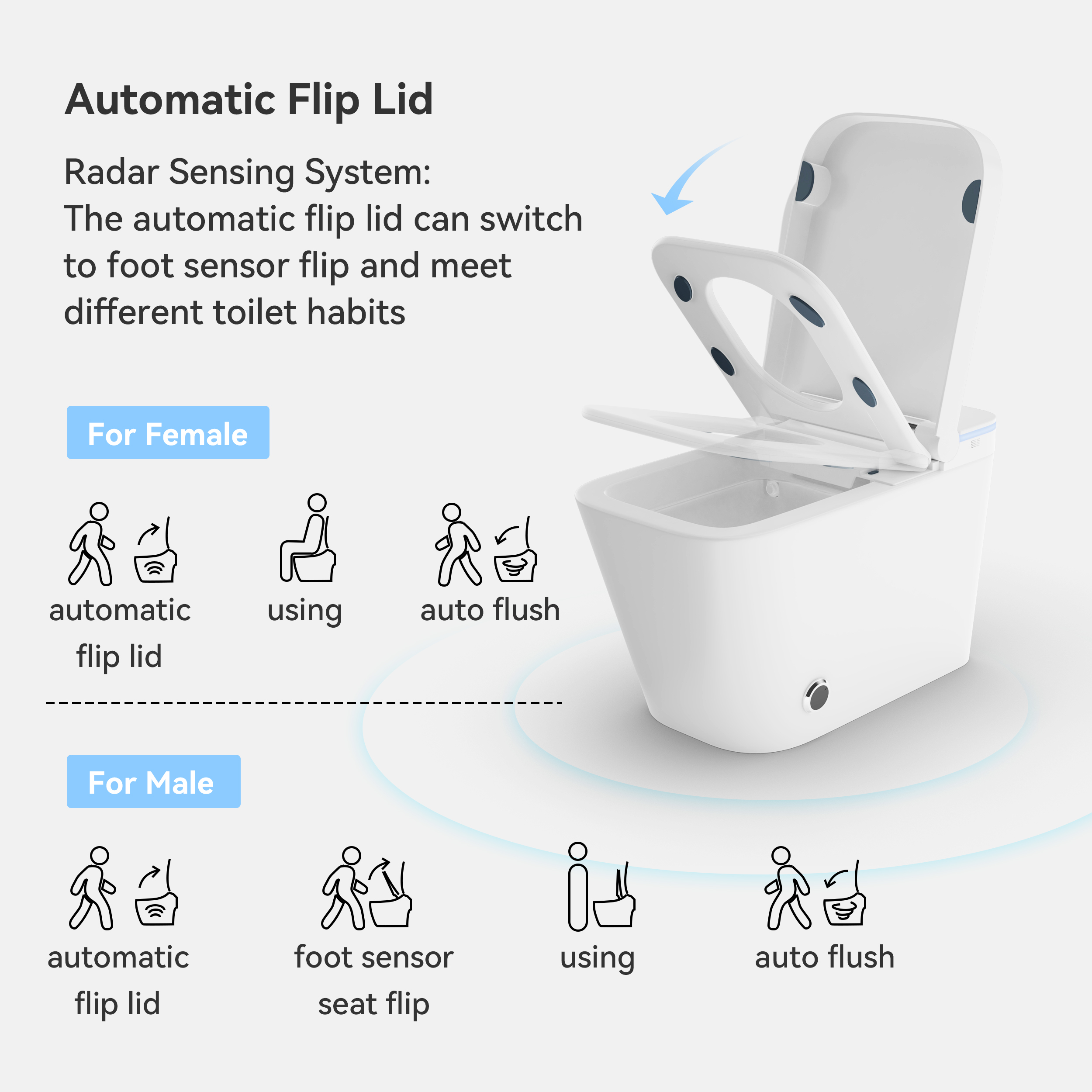 Automatic One-Piece Elongated Smart Toilet with Built-in Tank and Aromatherapy