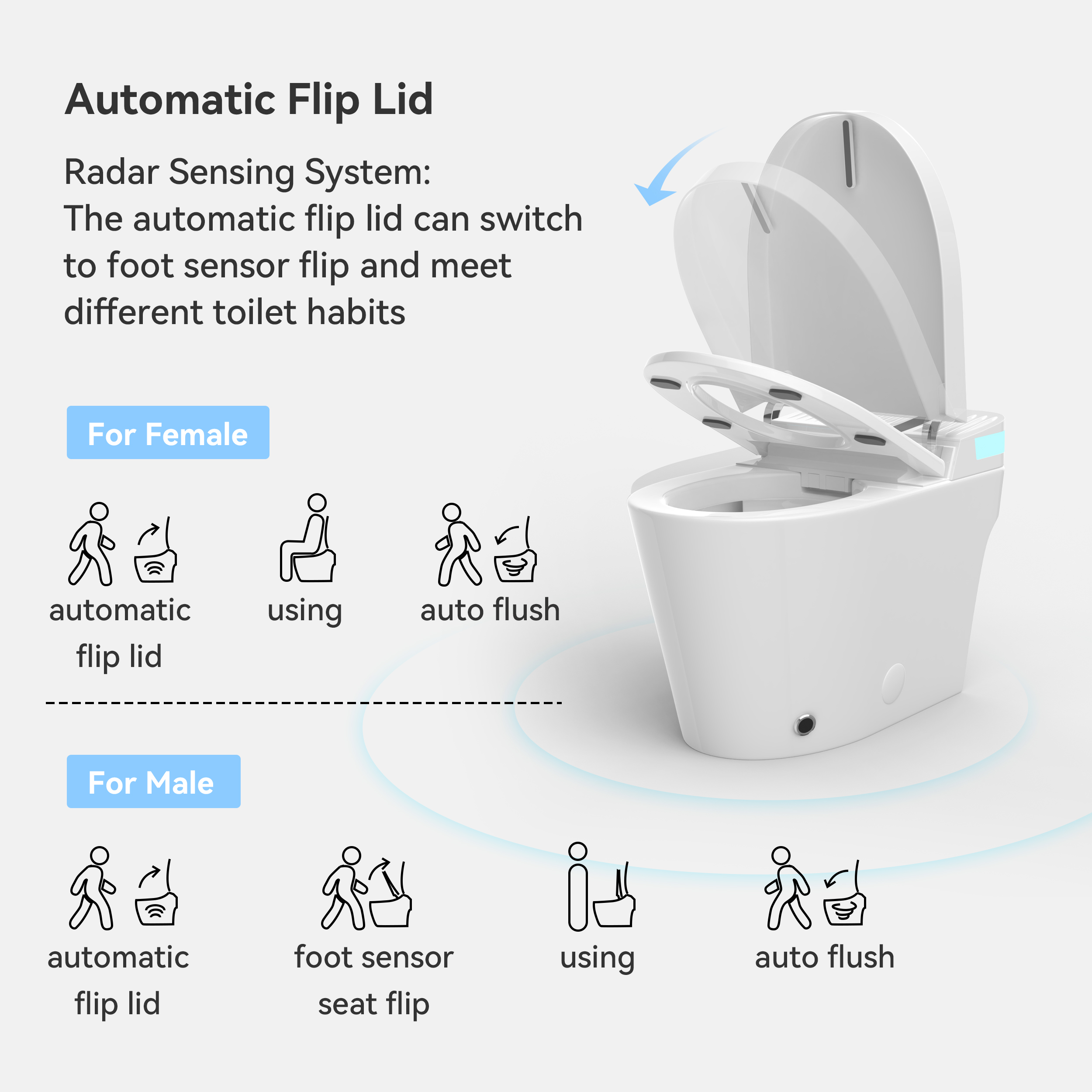 Automatic One-Piece Smart Toilet Elongated Floor Mount 1.32 GPF Bidet Toilet Glowin K1