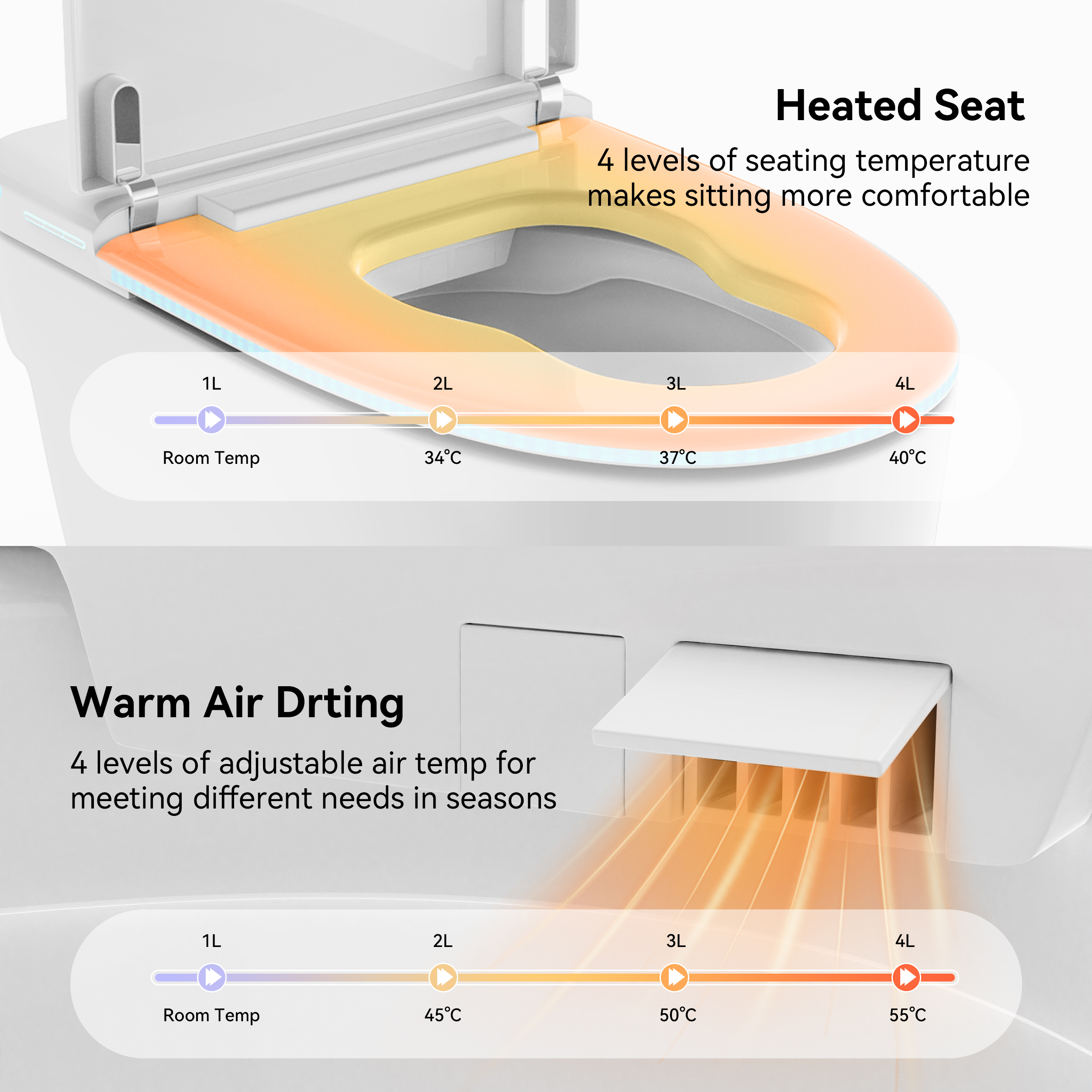 Bidet Toilet Seat, Electric Smart Heated Toilet Seat, Feminine & Front Rear Wash, Instant Warm Water & Dryer, Self-Clean Nozzle, Soft Closed Toilet Lid, Wireless Remote Night Light Elongated - View #3