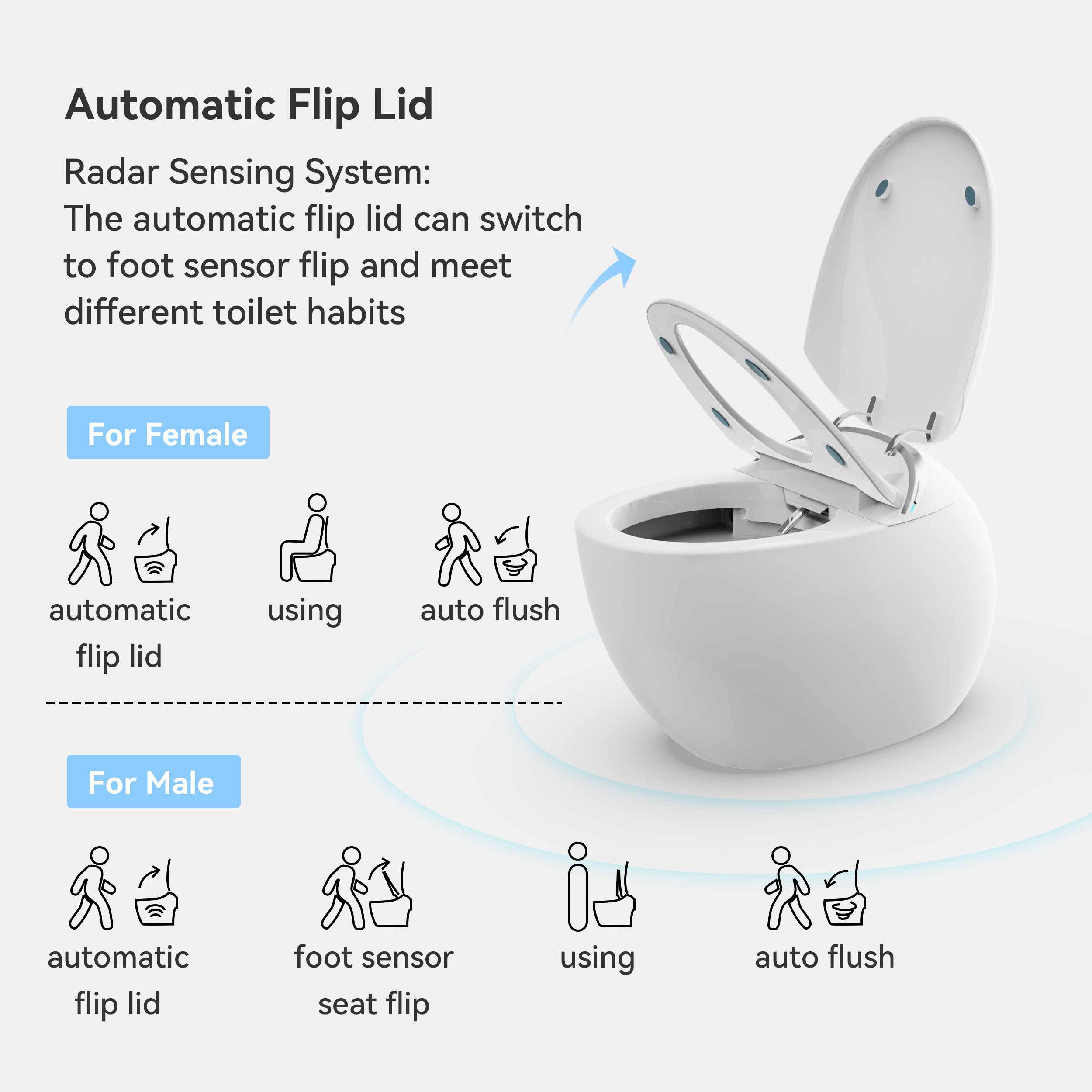 Egg-Shape Smart Bidet Toilet One Piece Automatic Toilet 1.32 GPF with Built-in Tank and Dual