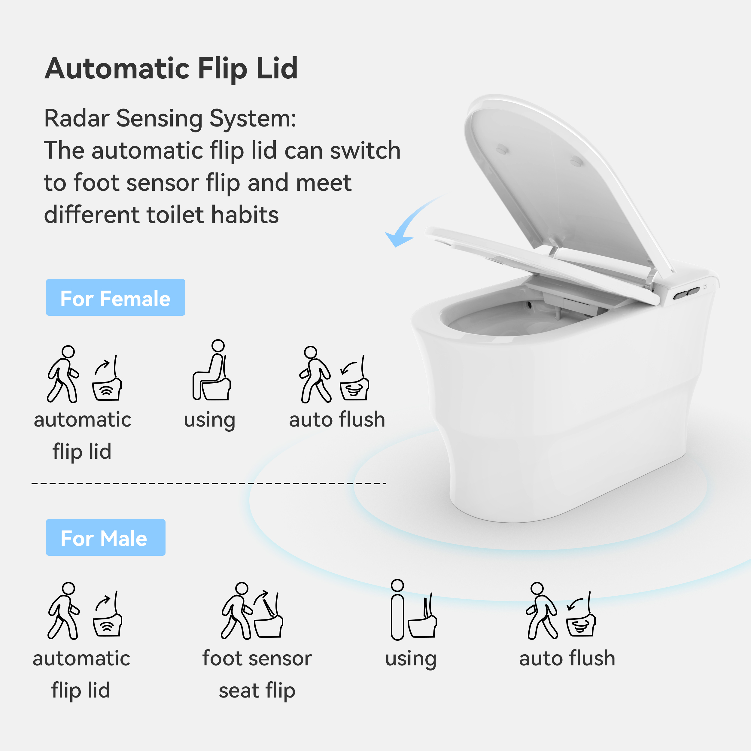 One-Piece Smart Toilet Elongated with Foam Shield & Aromatherapy Automatic Bidet Toilet