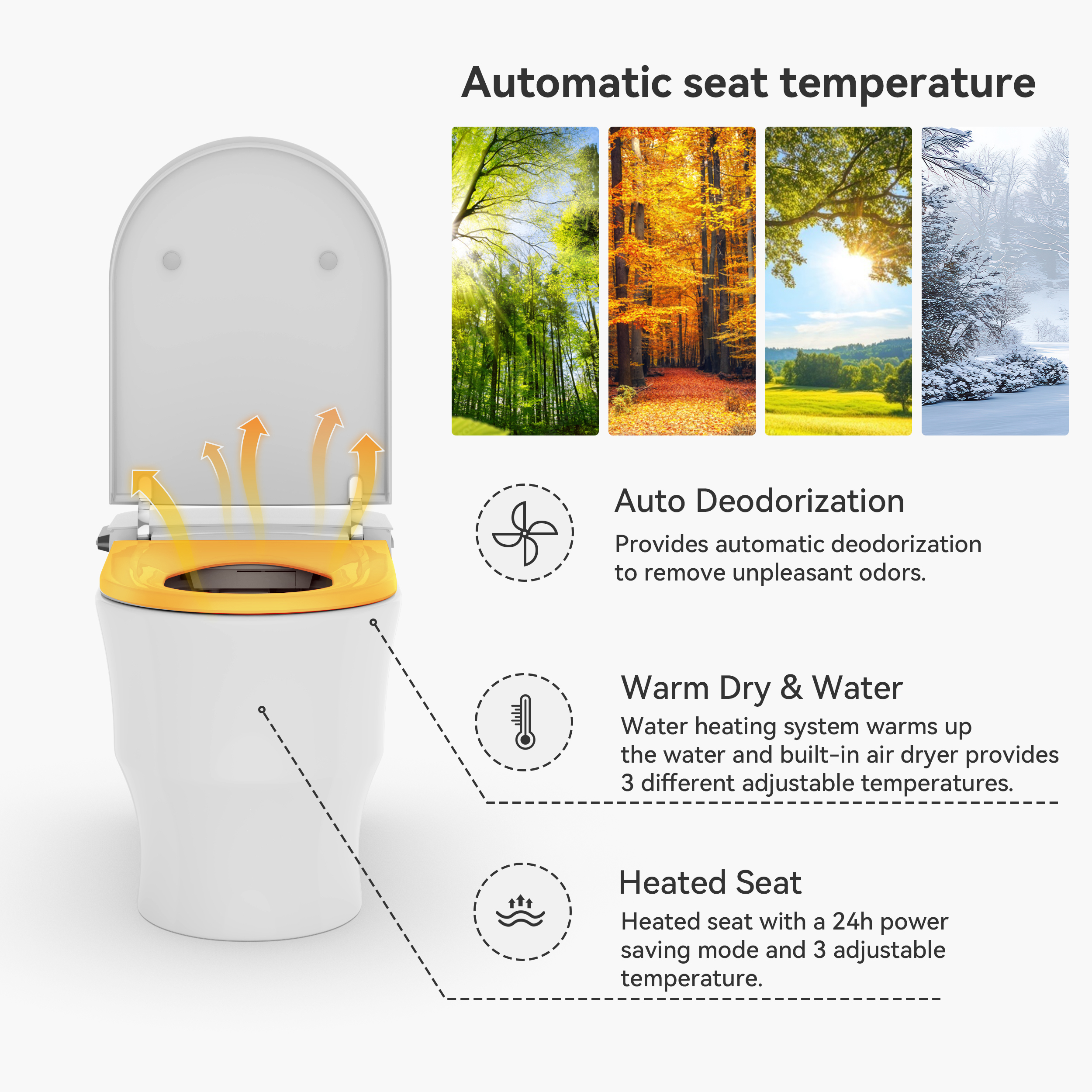 One-Piece Smart Toilet Elongated with Foam Shield & Aromatherapy Automatic Bidet Toilet