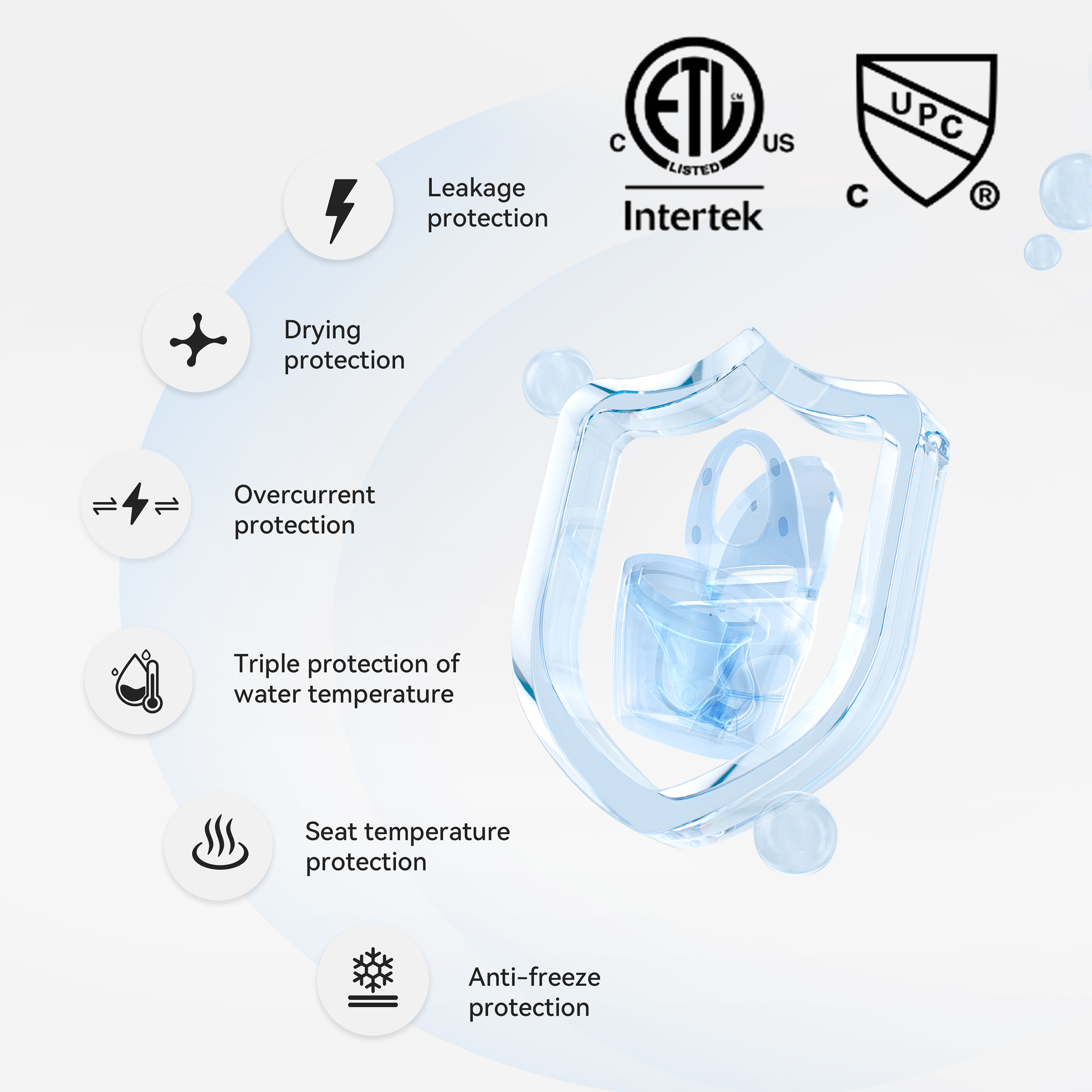 Froli systems フロリスター Froli systems フロリスター Froli STAR Single Element Set - Froli