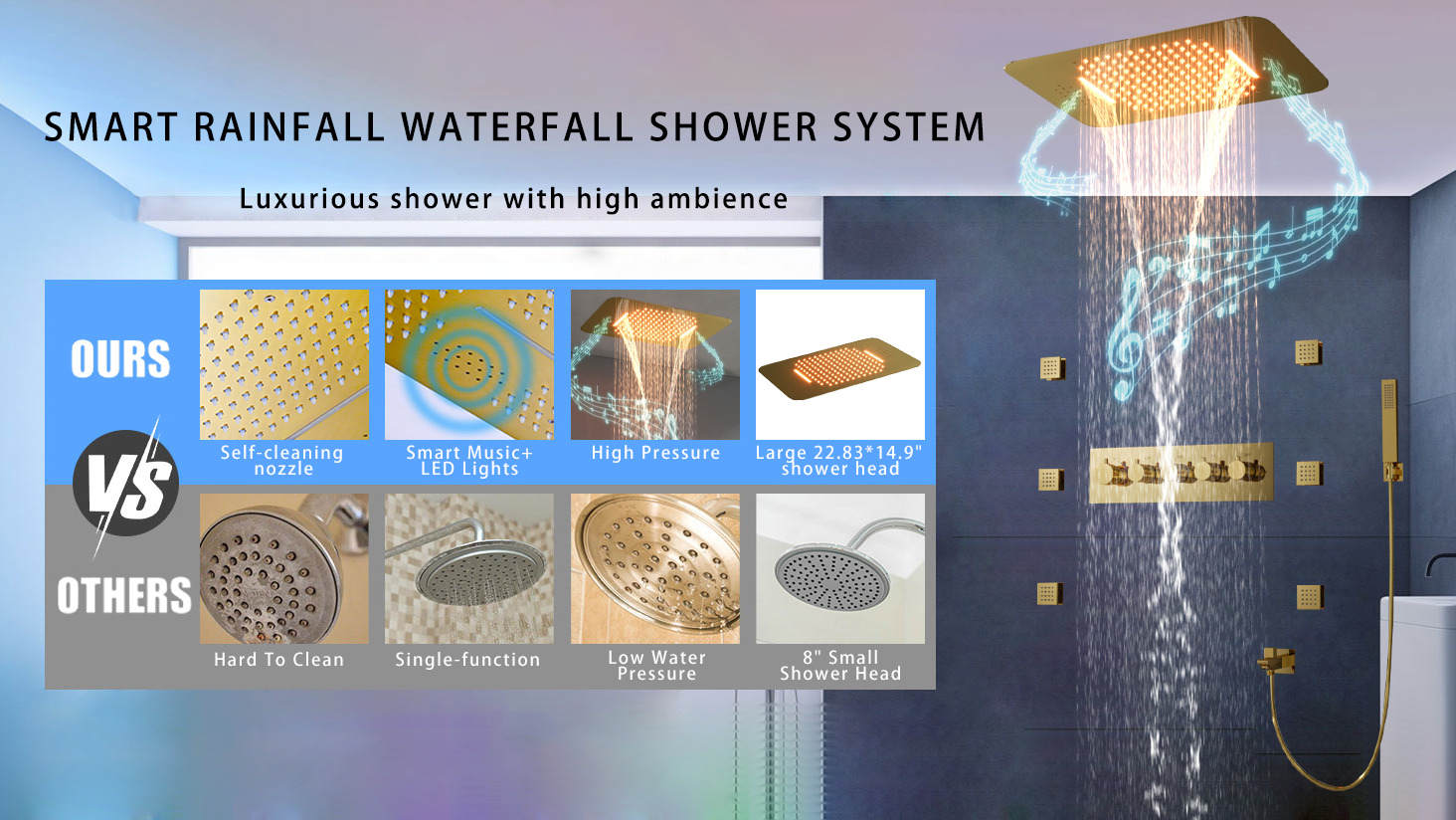 Wall-Mounted Shower System in Gold Thermostatic 4 Functions 23