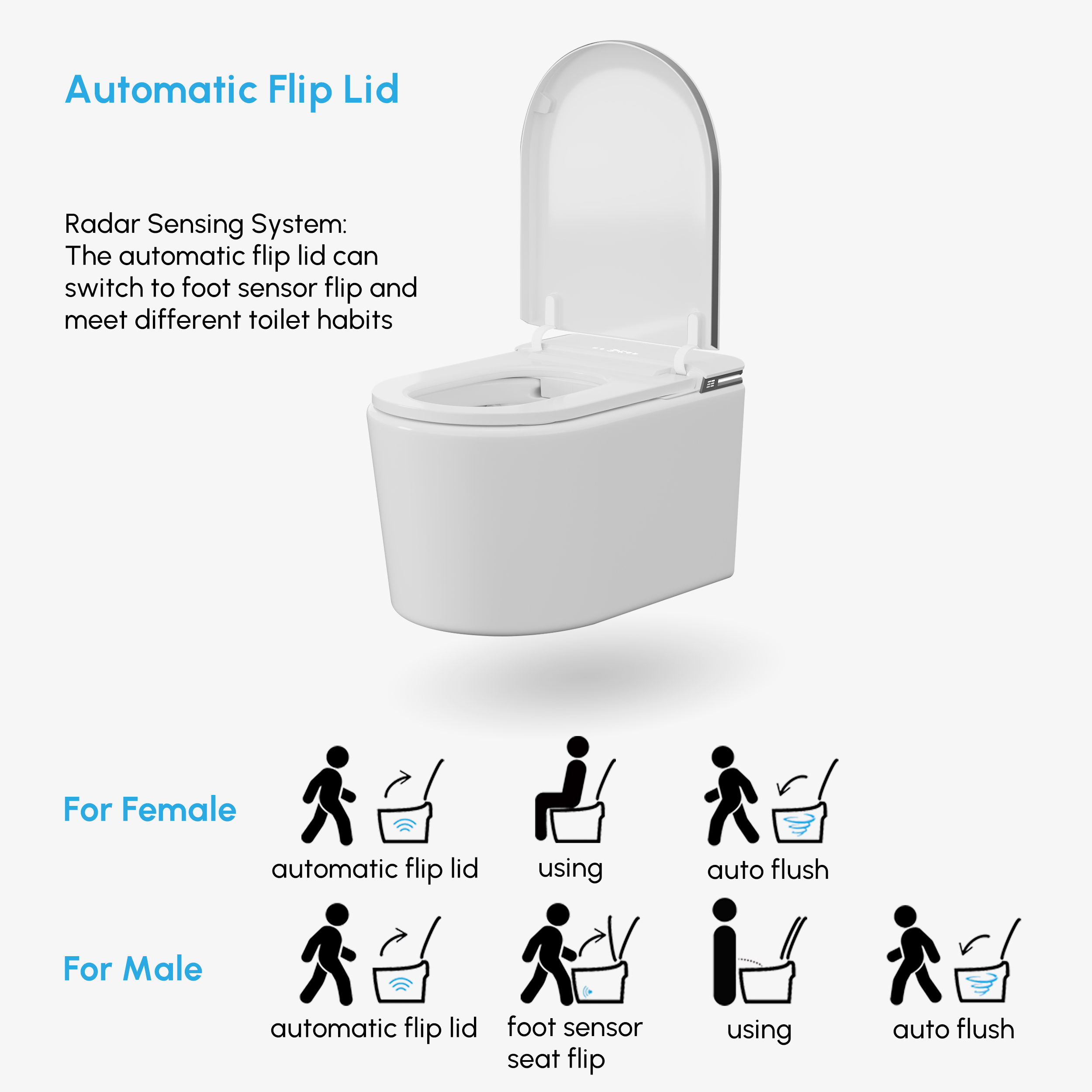 Wall-Mounted Smart Toilet with Auto Lid, Aromatherapy, and Advanced Bidet Functions